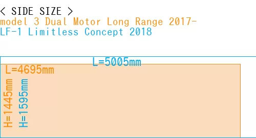 #model 3 Dual Motor Long Range 2017- + LF-1 Limitless Concept 2018